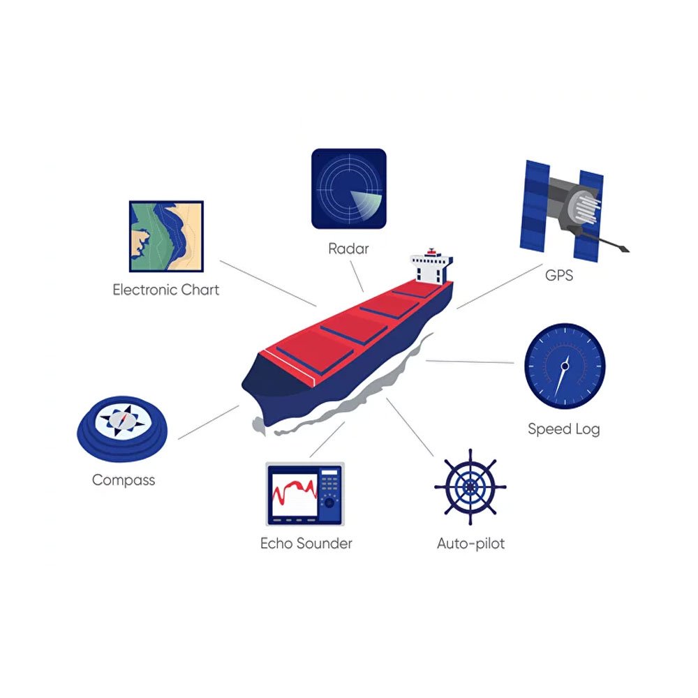 Navigation-Equipment