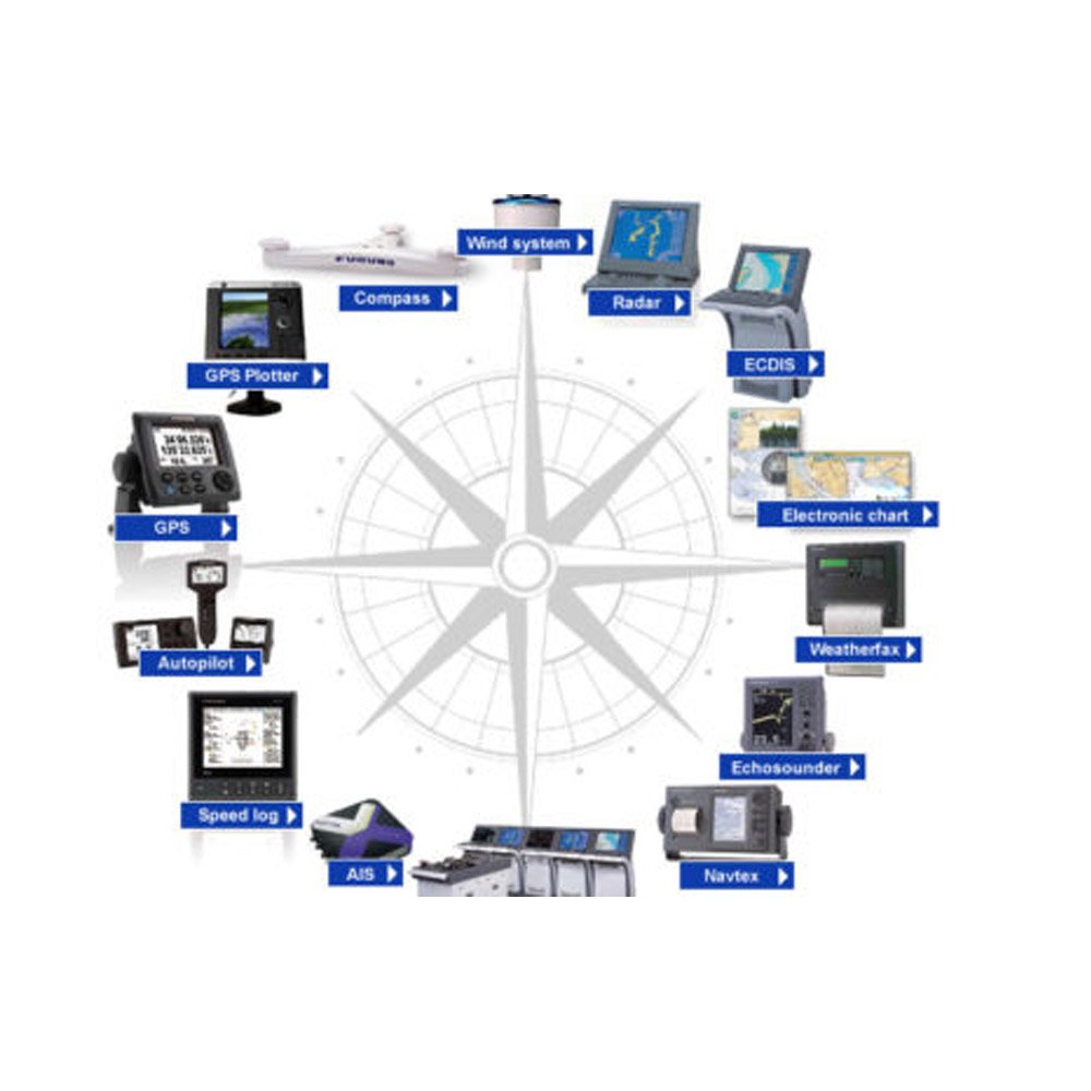 Navigation-Equipment2